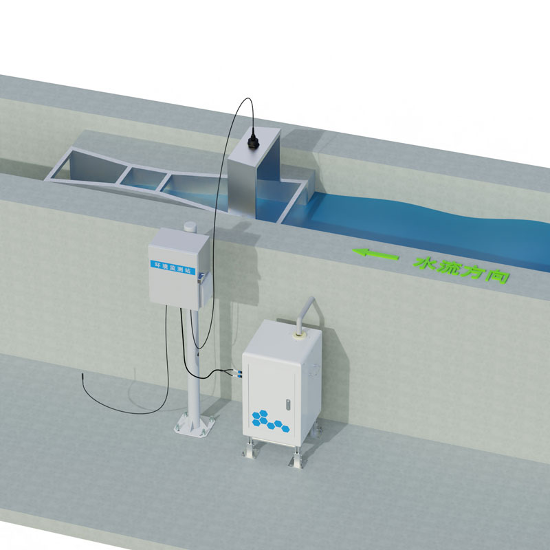 泥沙含量在線監測系統