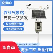 氣象站在實際生產中有何應用?